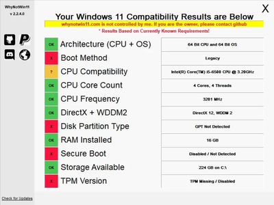 Windows 11 升級指南 檢測系統要求、下載鏡像與激活工具全解析