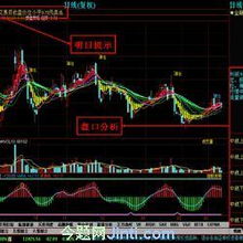 西安軟件開(kāi)發(fā)與電腦硬件 計(jì)算機(jī)軟硬件開(kāi)發(fā)的全景分析